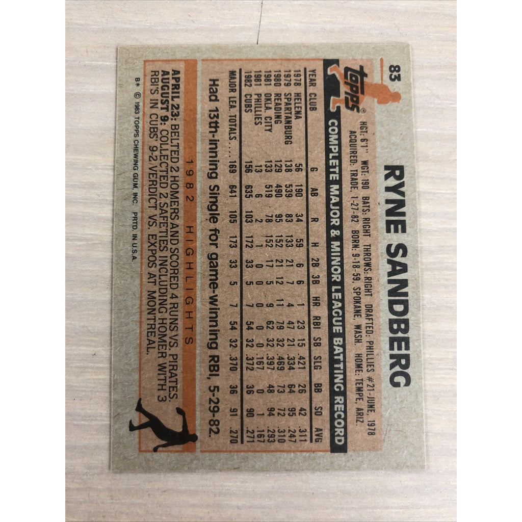 1983 Topps - Ryne Sandberg #83 (RC)