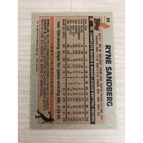 1983 Topps - Ryne Sandberg #83 (RC)