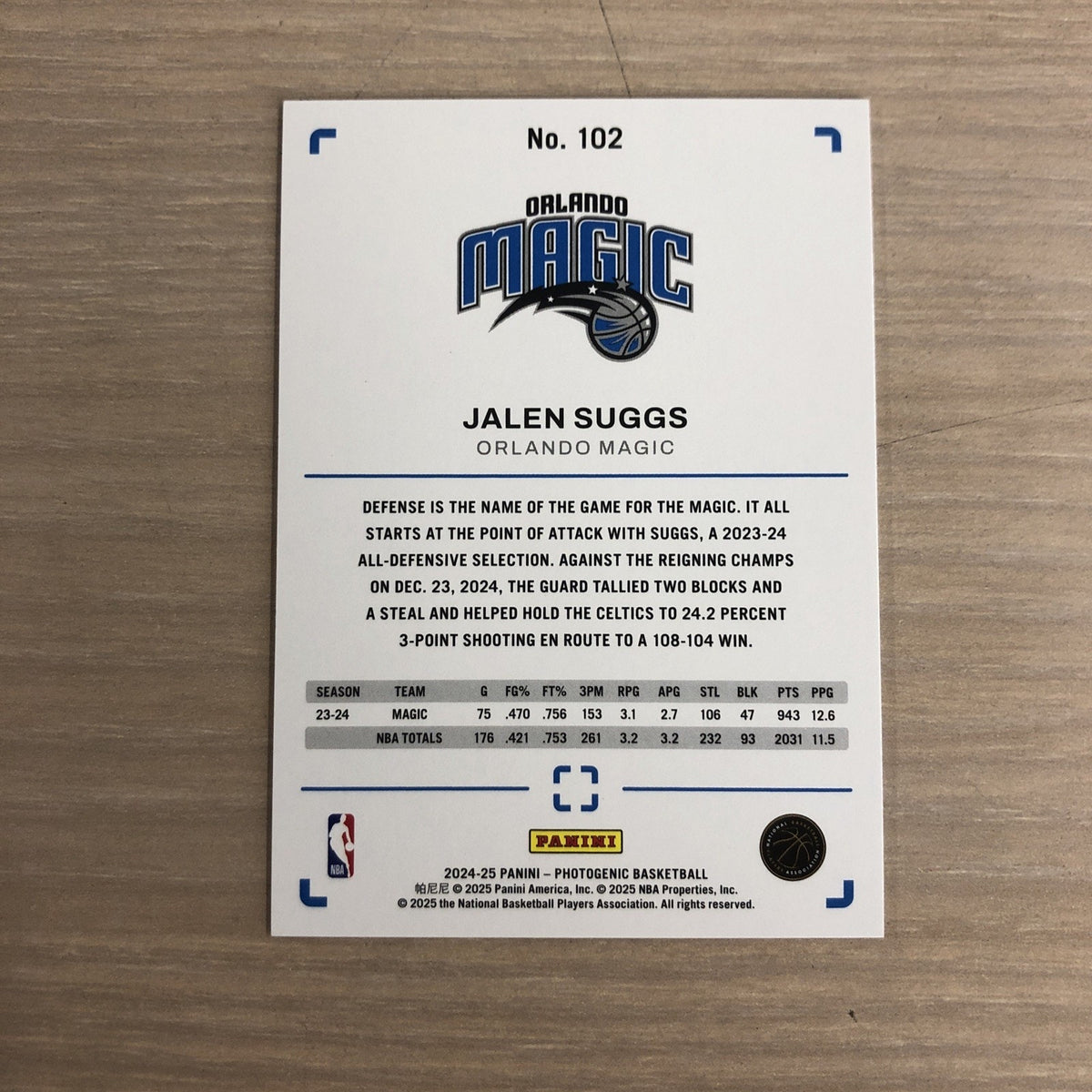 2024-25 Panini Photogenic Basketball Jalen Suggs /10