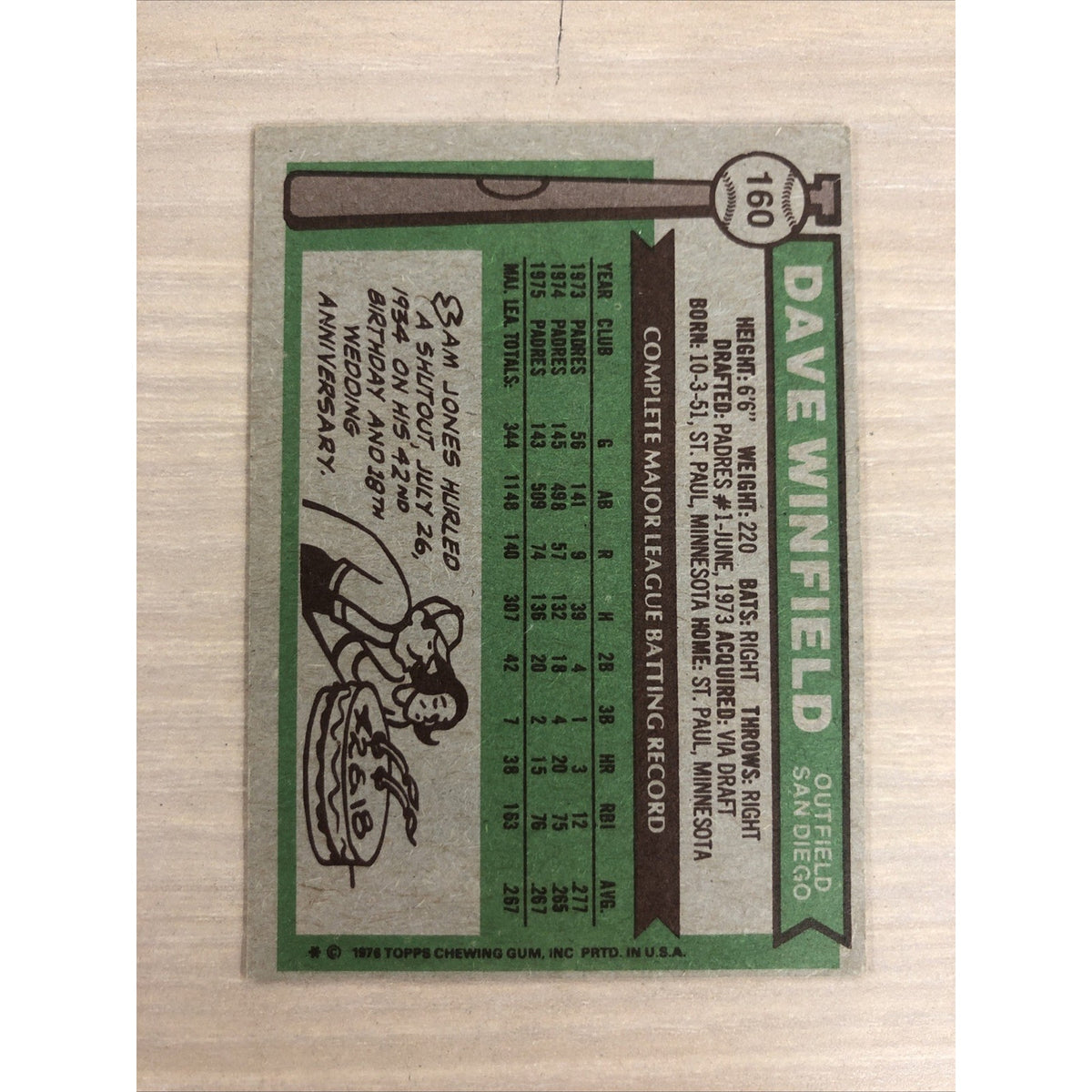 1976 Topps - Dave Winfield #160